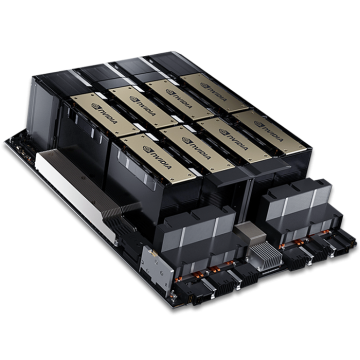 NVIDIA H100 Tensor Core GPU